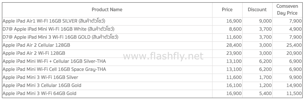 Screen Shot 2559-06-20 at 6.03.16 PM