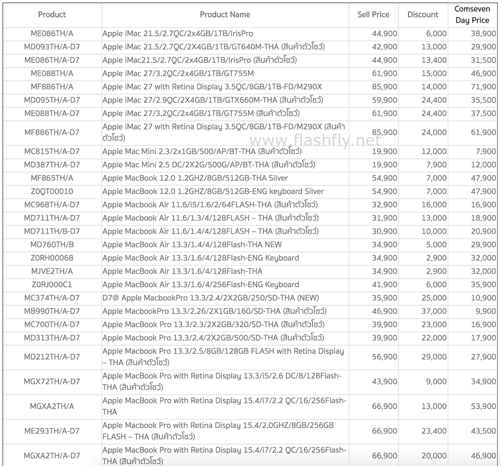 Screen Shot 2559-06-20 at 6.05.11 PM