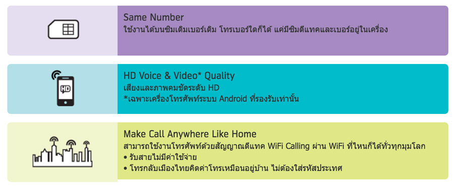 dtac-WiFi-Calling-VoWiFi-flashfly-01