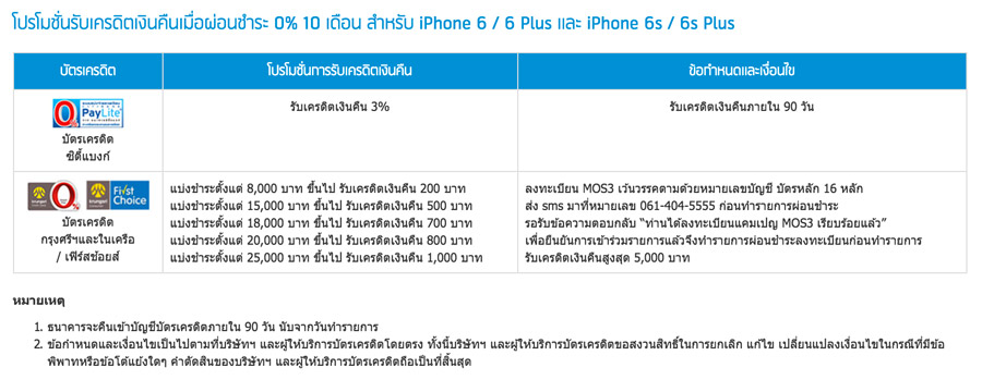 dtac-iPhone-UpSize-Flashfly-06