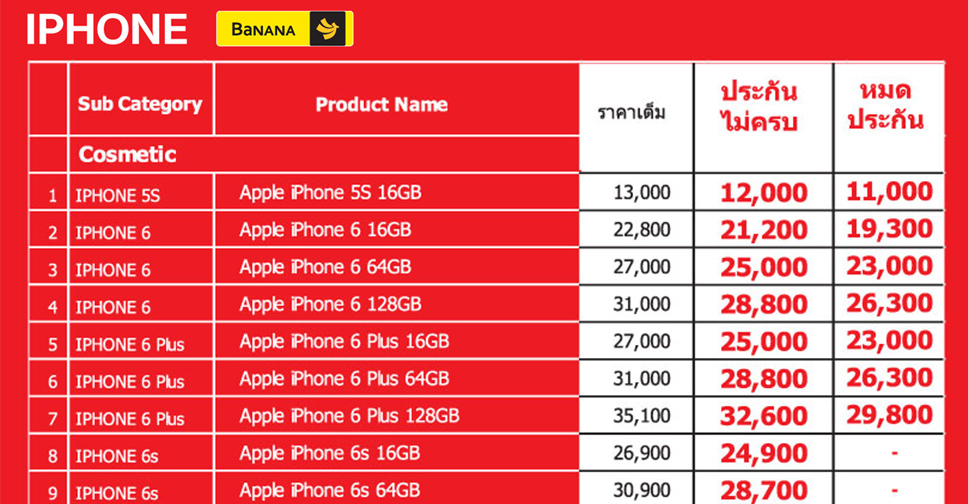 iPhone-price-flashfly