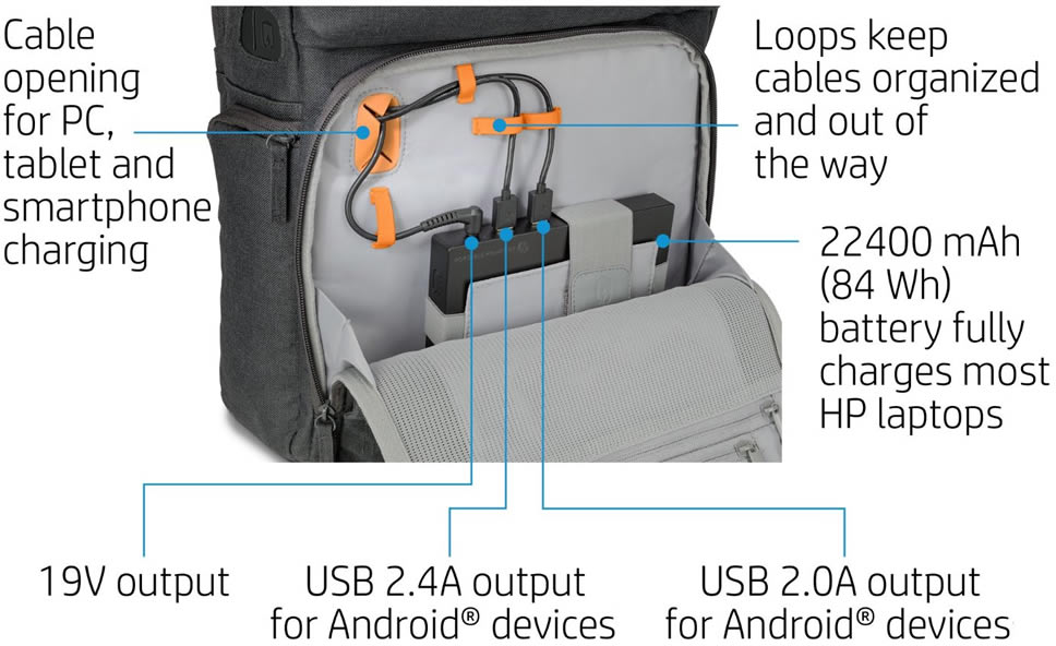 HP Powerup Backpack