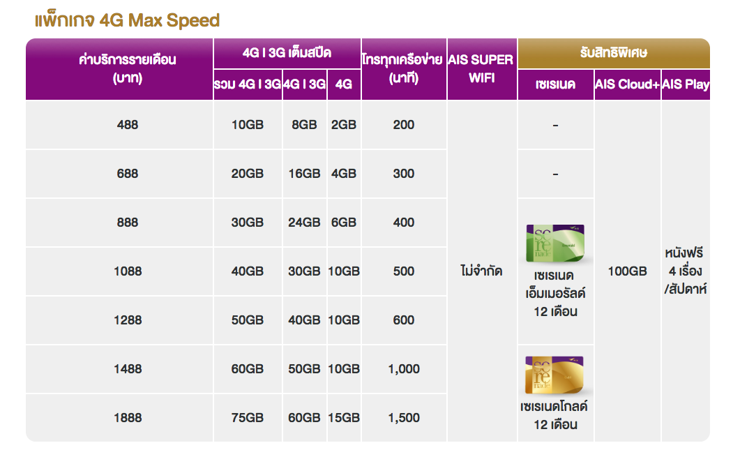 Screen Shot 2559-08-05 at 10.47.29 PM