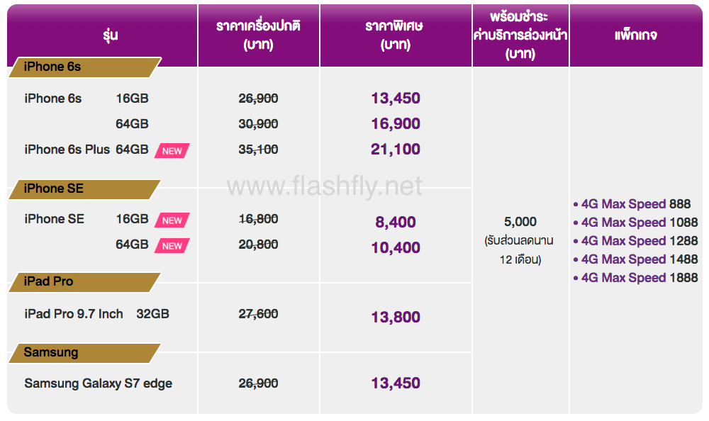 Screen Shot 2559-08-05 at 10.47.37 PM