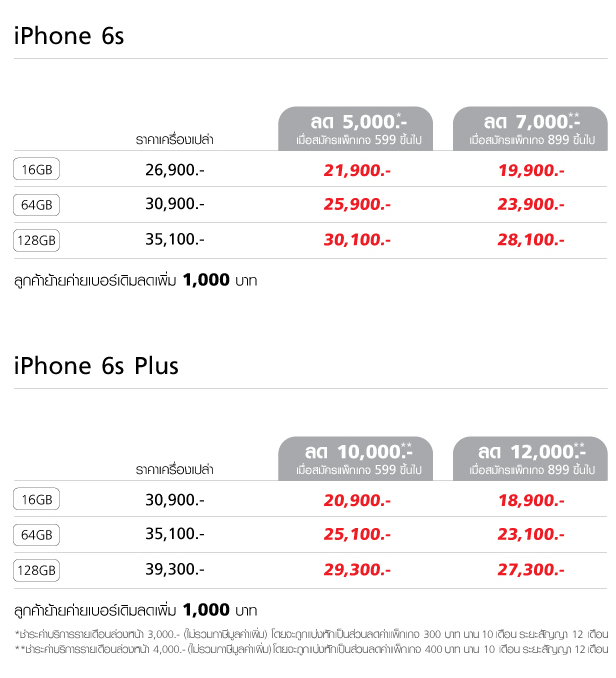 TruemoveH-iPhone6s-iPhone-6s-Plus-Promotion
