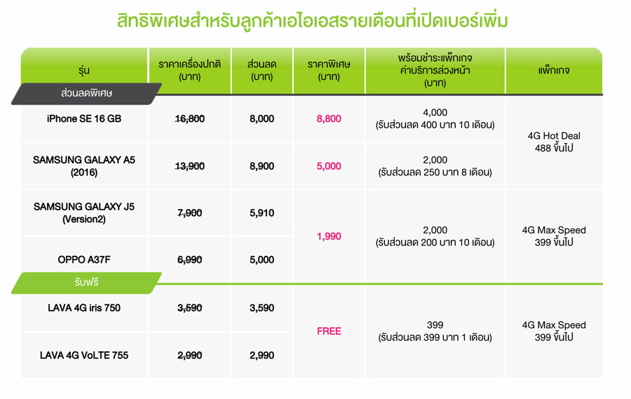 ais-family-flashfly-02