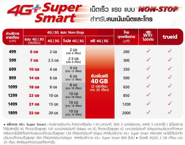 truemoveH-iPhoneSE-Promotion-4