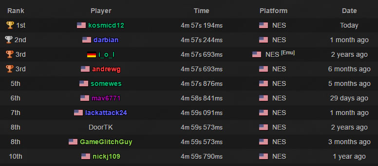 Kosmicd12-world-record