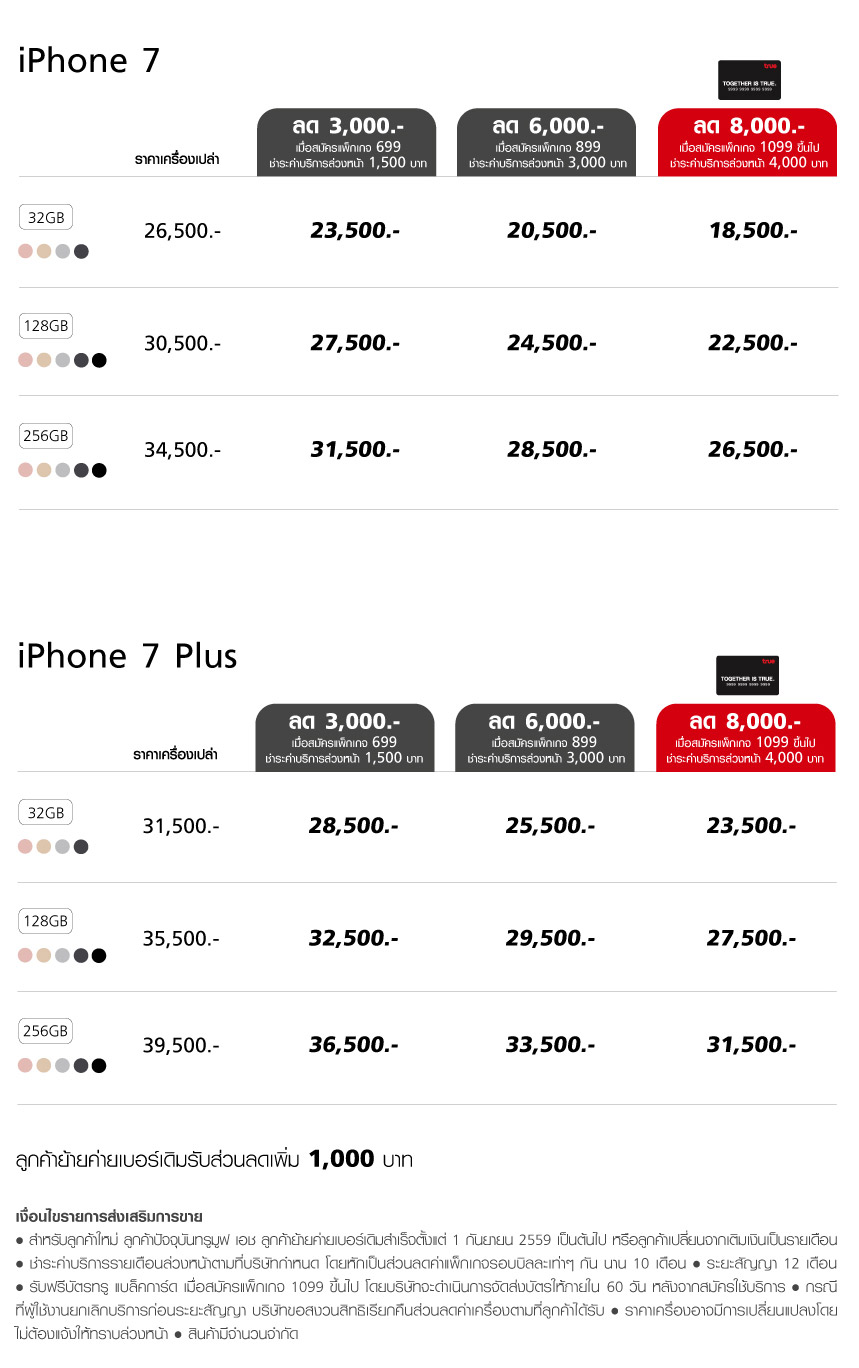 iPhone7-truemoveH-promotion-2