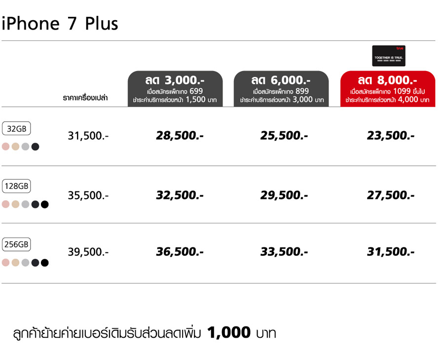 iPhone7Plus-truemoveH-price