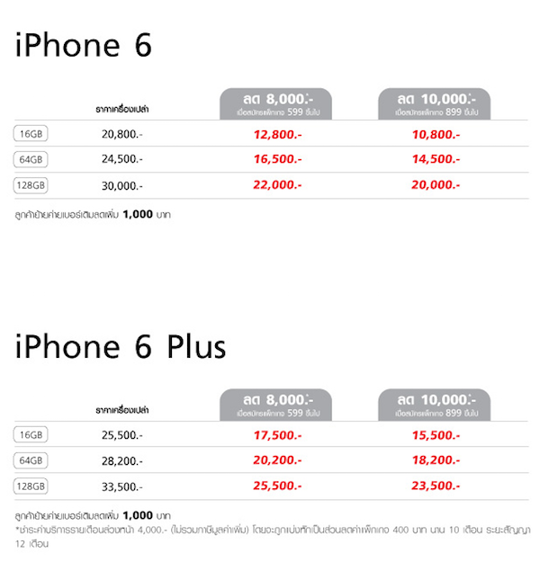 truemoveH-Promotion-iPhone6