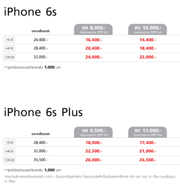truemoveH-iPhone6s-promotion