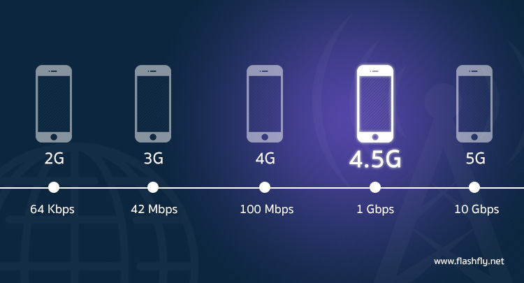 4.5g-info-flashfly