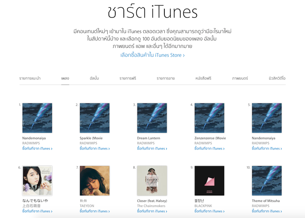 Screen Shot 2559-11-15 at 10.50.35 AM