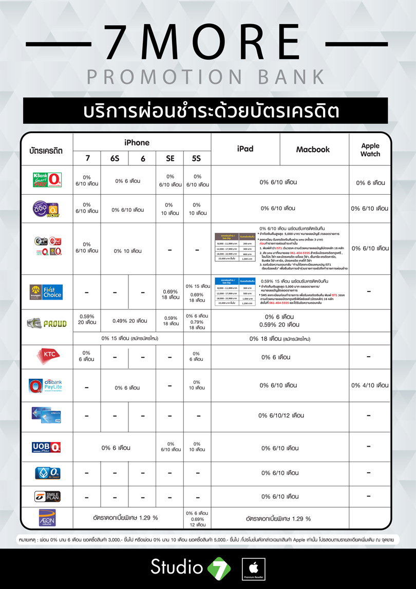 Studio7-Bank-Promotion-7More-edit-211116