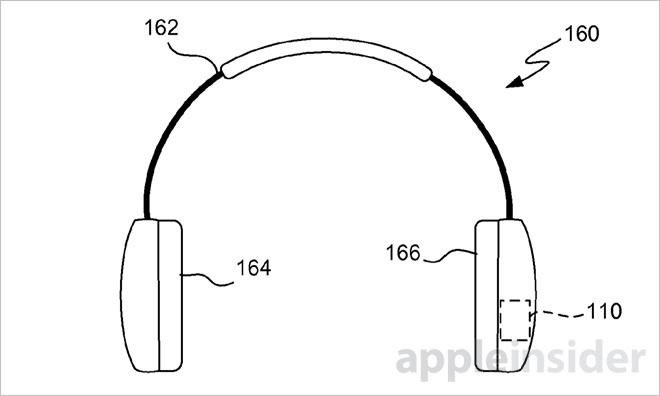 apple-headsets-biometric-sensors