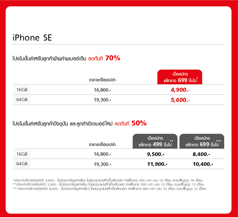 Monthly-Landingpage-Desktop_iPhone-SE_01