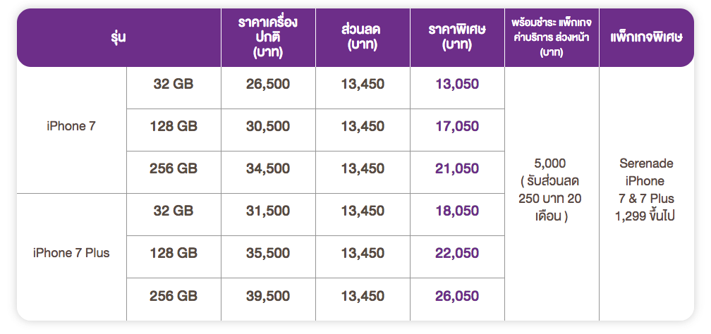 Screen Shot 2559-12-07 at 12.26.52 PM