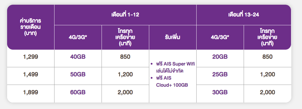 Screen Shot 2559-12-07 at 12.28.01 PM