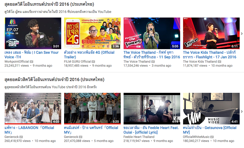 Screen Shot 2559-12-13 at 9.46.46 PM