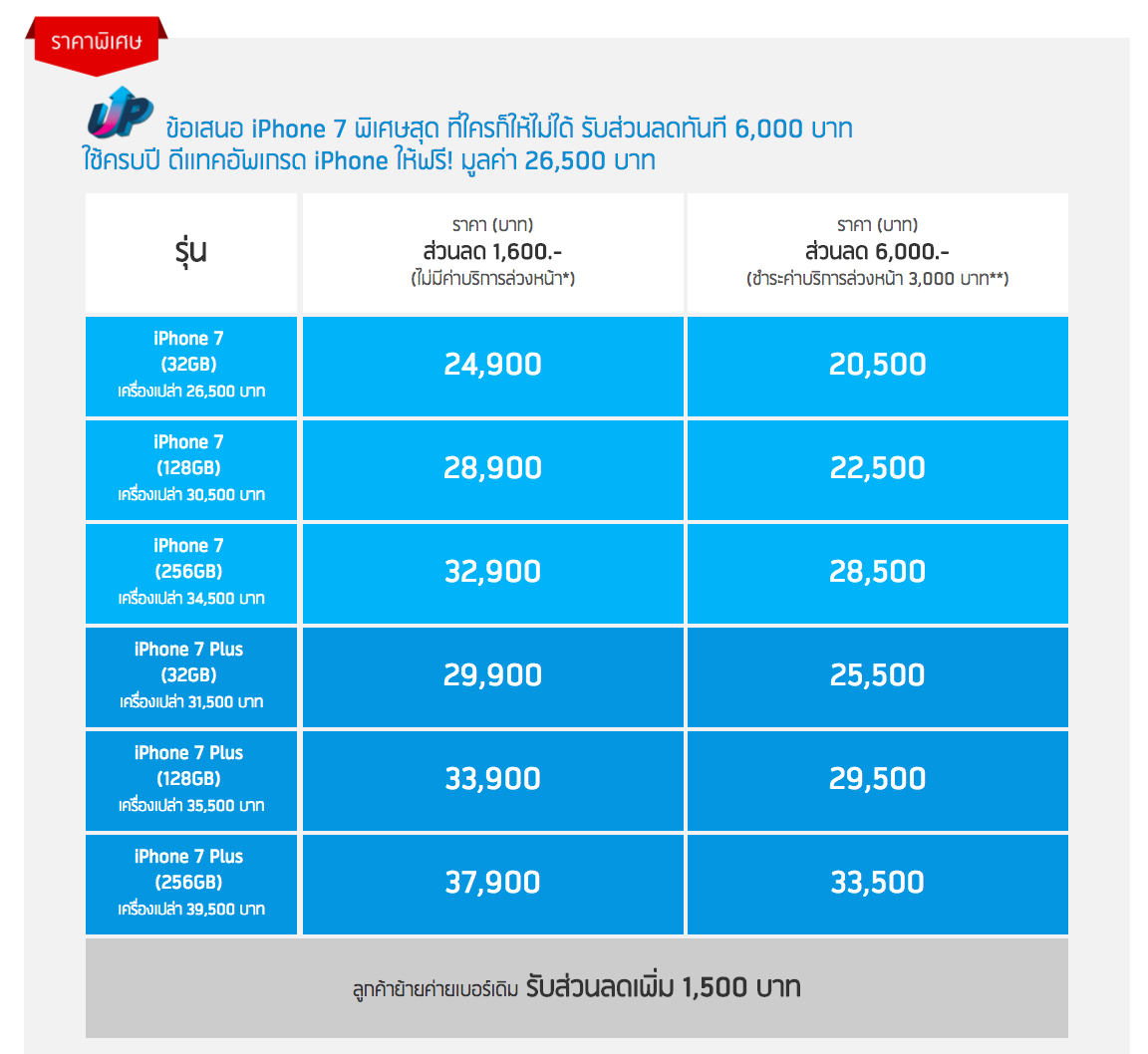 Screen Shot 2559-12-16 at 5.09.22 PM