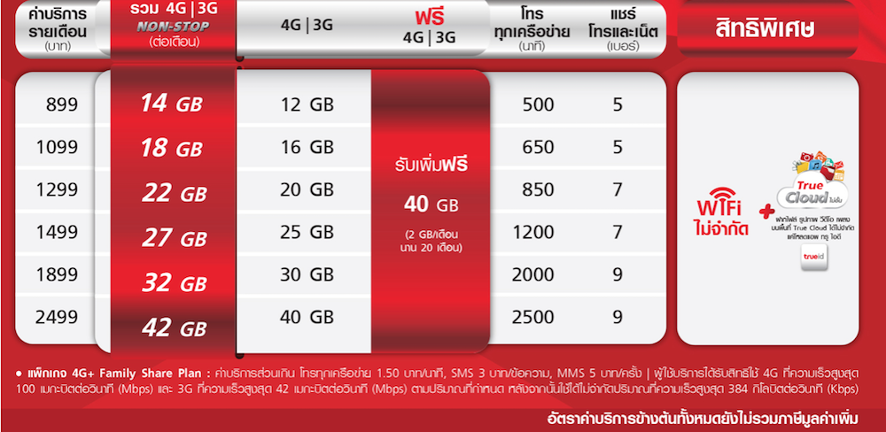 True-Family-Share-Plan-04