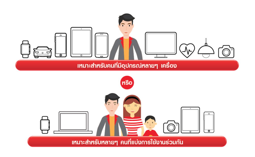 True-Family-Share-Plan12-13-02png