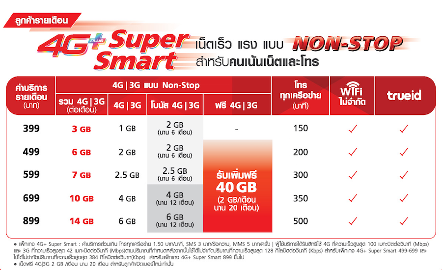 TruemoveH-4G-Plus-Super-Smart-