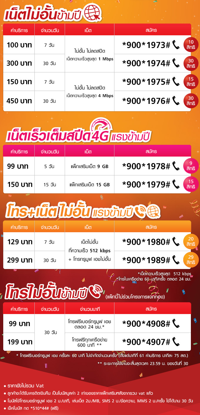 truemoveh-campaign-2