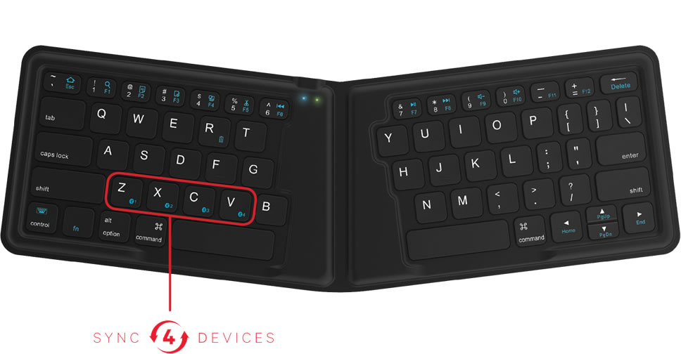 Kanex MultiSync Foldable Travel Keyboard เหมาะสำหรับแท็บเล็ต หรือ iPad เชื่อมต่อกับอุปกรณ์ได้พร้อมกัน 4 เครื่อง