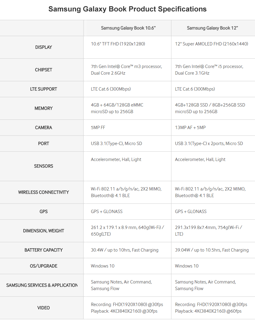 Samsung-Galaxy-Book-Spec
