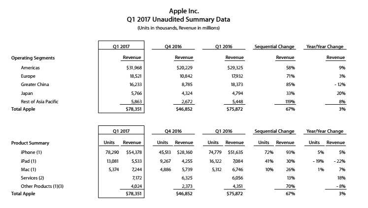 Screen Shot 2560-02-01 at 8.47.59 AM