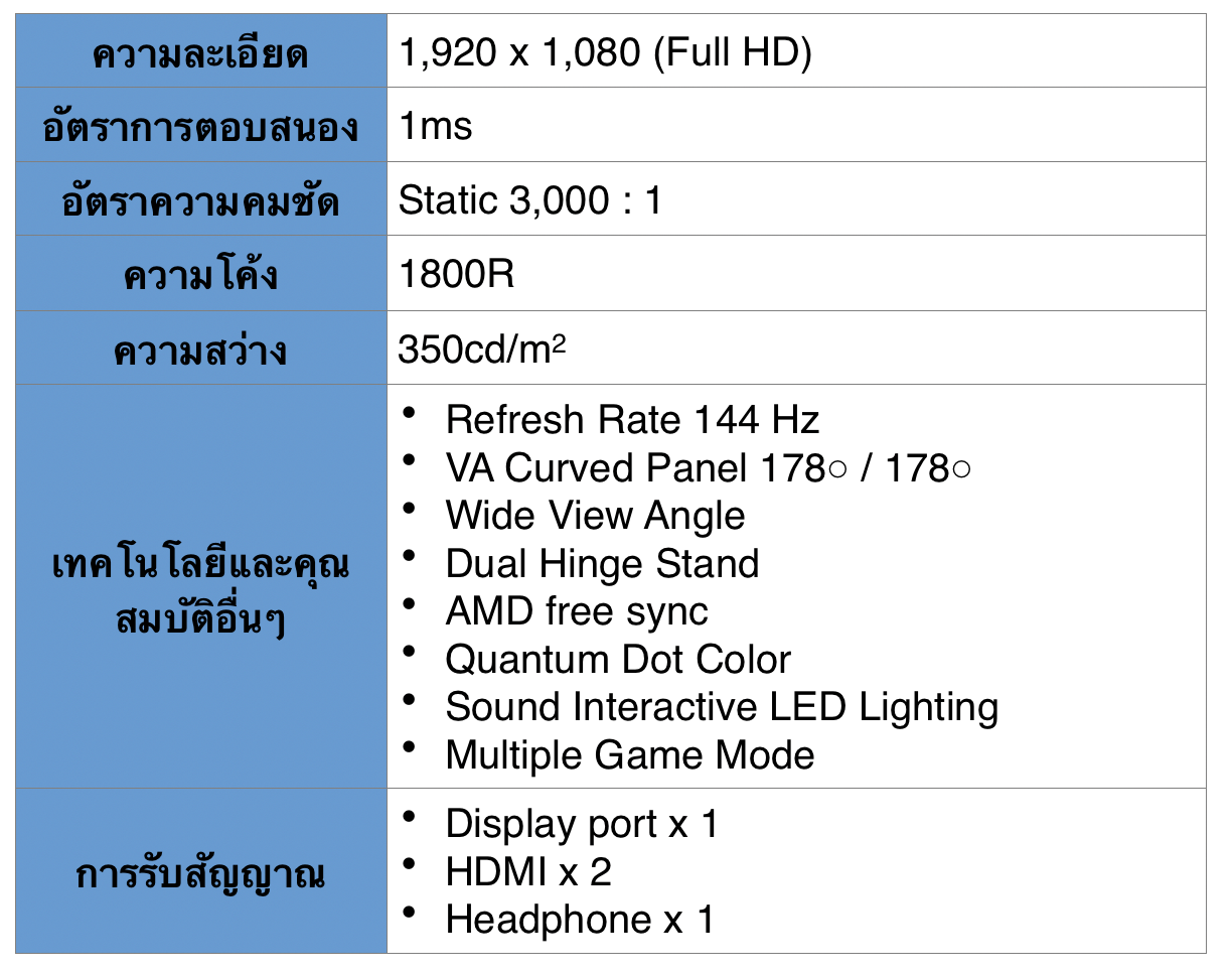 Screen Shot 2560-02-27 at 20.34.09