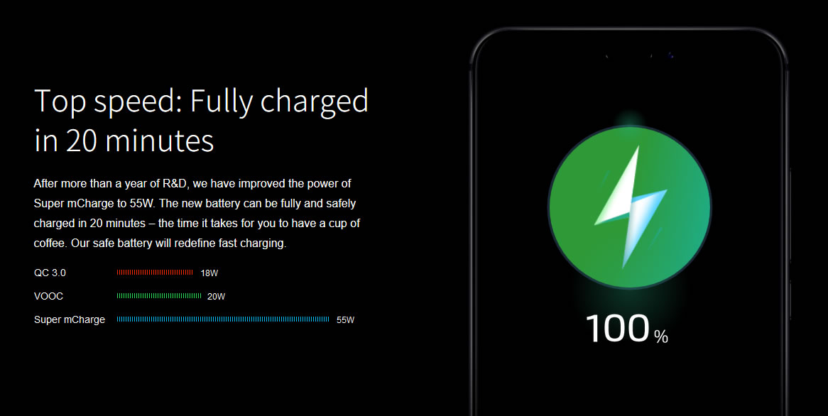 Meizu_Super_mCharge-20min