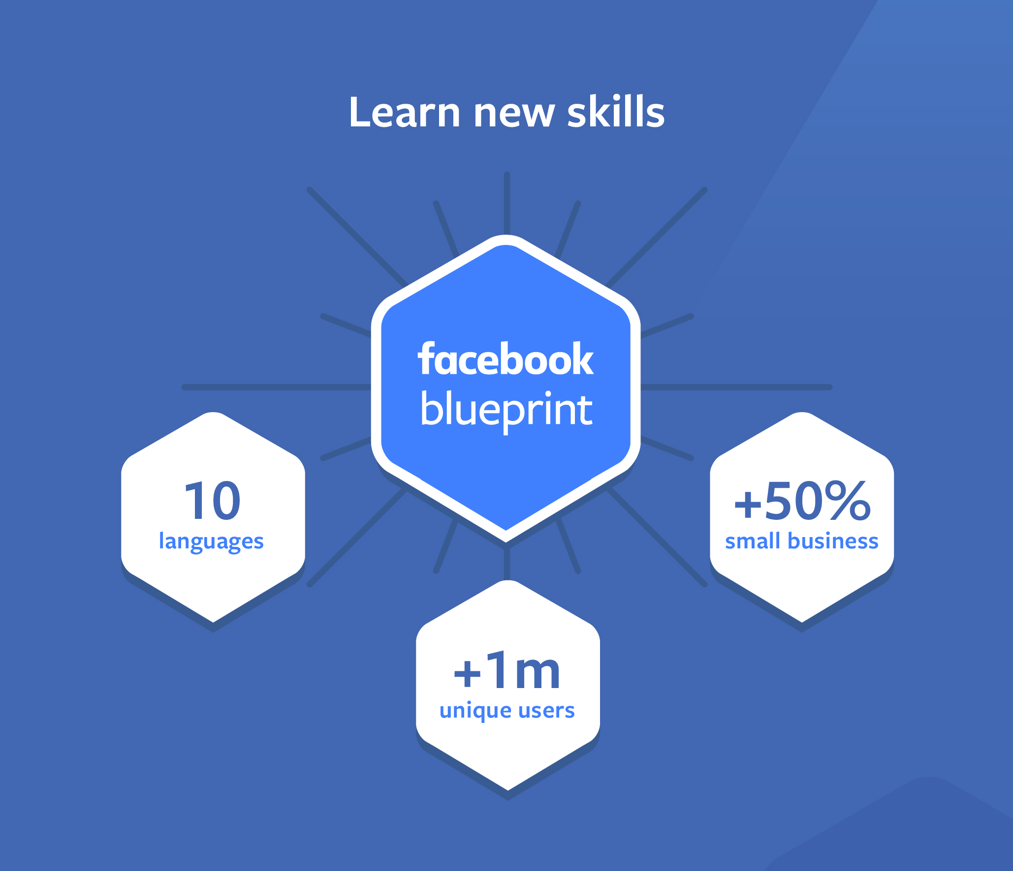 Facebook Infographic_3