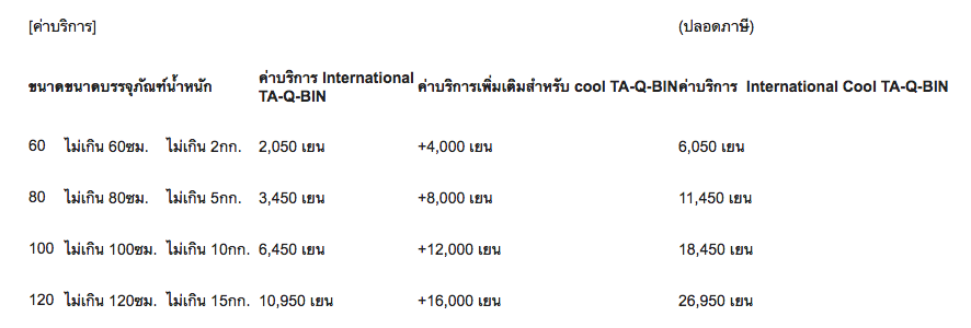 Screen Shot 2560-04-08 at 3.10.54 PM