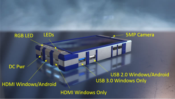 Trinity-Smartphone-PC-spec3