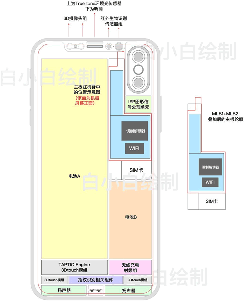 iPhone-8-logic-board-drawing