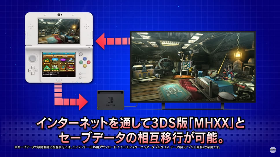 Monster-Hunter-XX-3ds-to-switch
