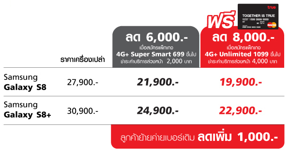 Samsung-Galaxy-S8-truemoveH