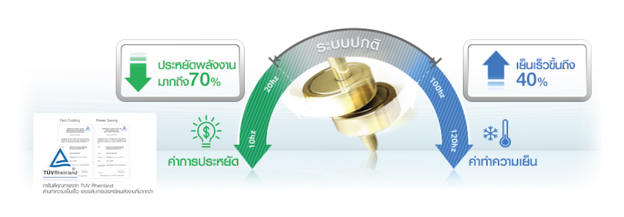 ACFeature_DualCool_1600px_6