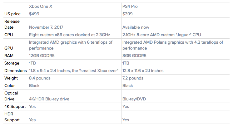 Screen Shot 2560-06-12 at 9.50.11 AM