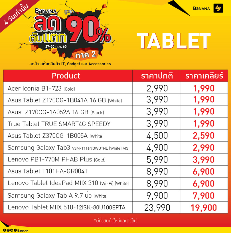 BaNANA-Lodtubtak-Part-II-Tablet