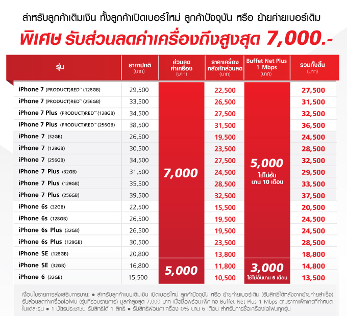 Landing-Page-Prepay-Smart-Value-iPhone-Desktop_th-2