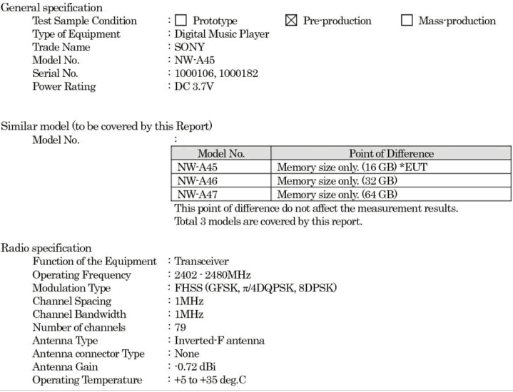 Sony-Walkman-NW-A40-Series