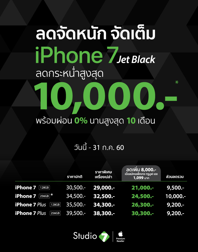 iPhone-7-Jet-Black-Studio7-Promotion-Jul17