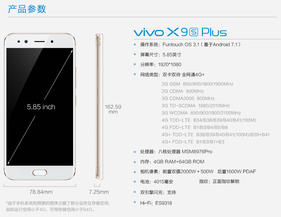 vivo-x9s-plus-spec
