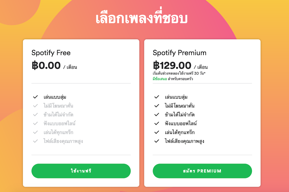 Screen Shot 2560-08-22 at 20.04.06