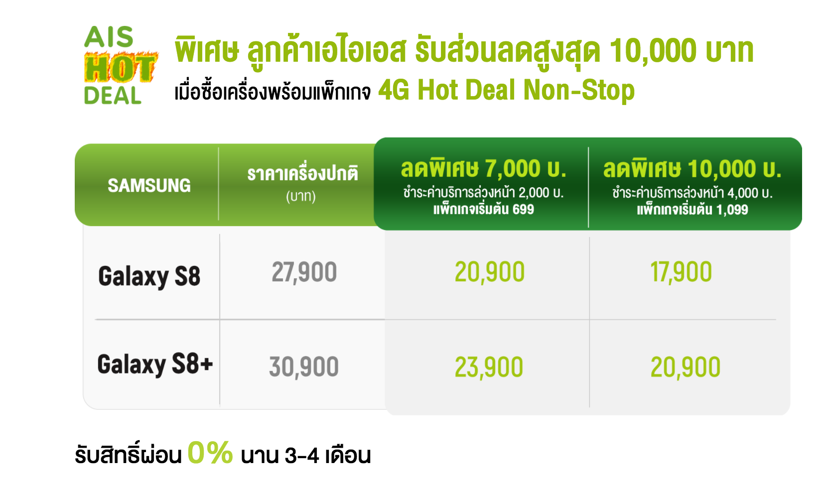 Screen Shot 2560-09-19 at 01.49.45