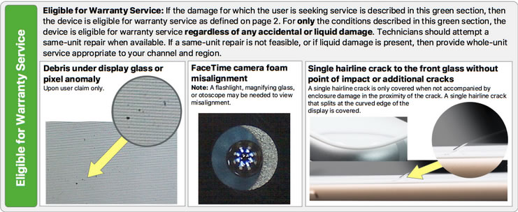 VMI-Guide-Green-Section
